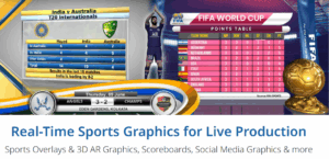 Cricket Live Graphics for Livestreams