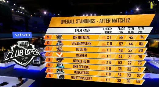 eSports Overlays Live Graphics