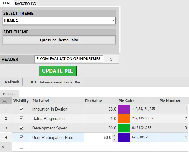 Xpress live data form