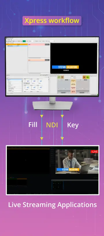 Free Livestreaming 3D Graphics Solution