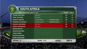 cricket live score overlay