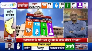 Election virtual set