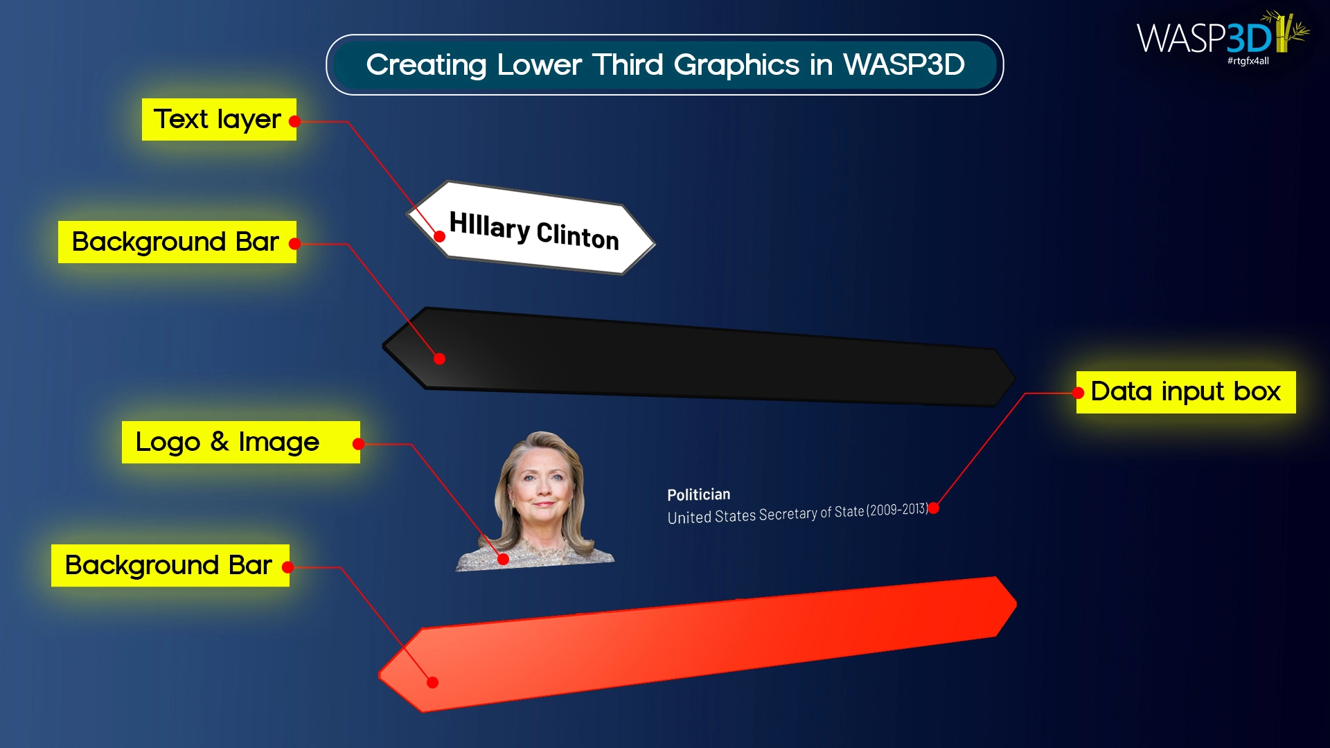 lower third graphics