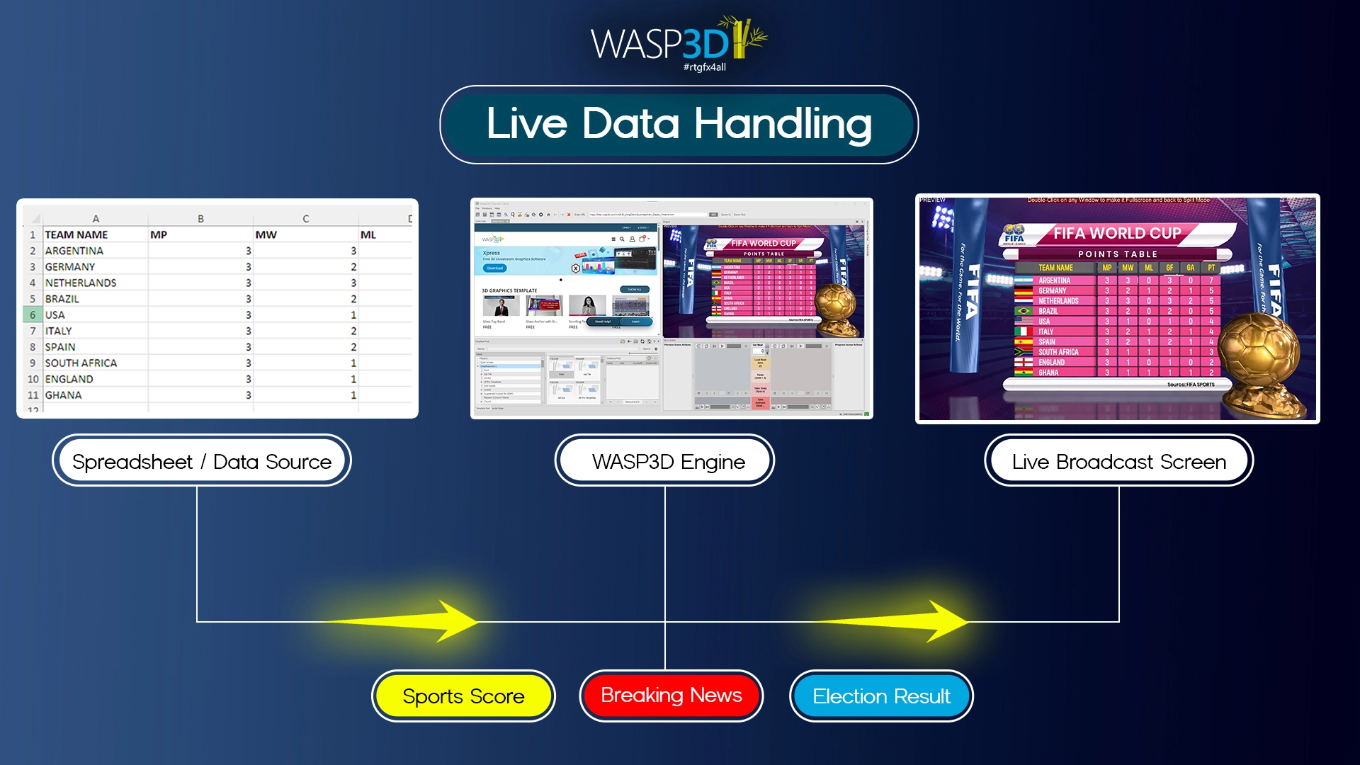 lower third graphics