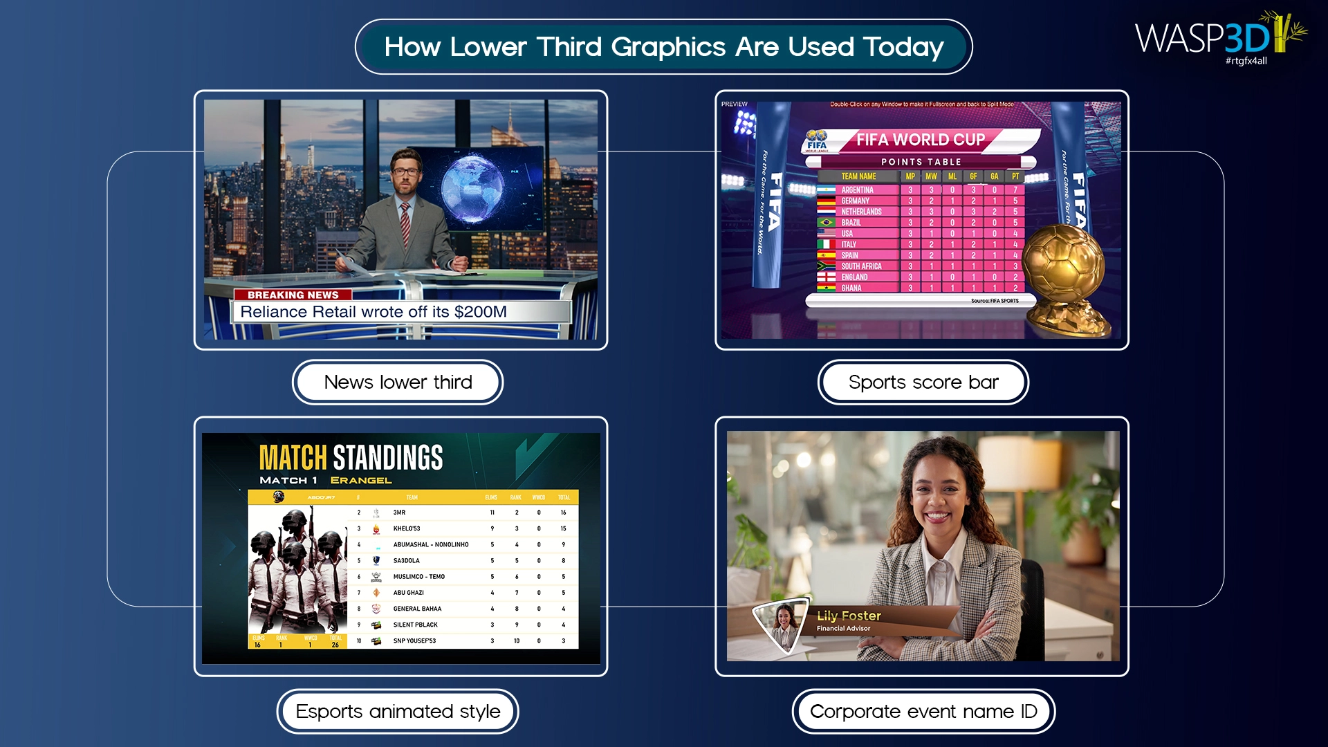 lower third graphics