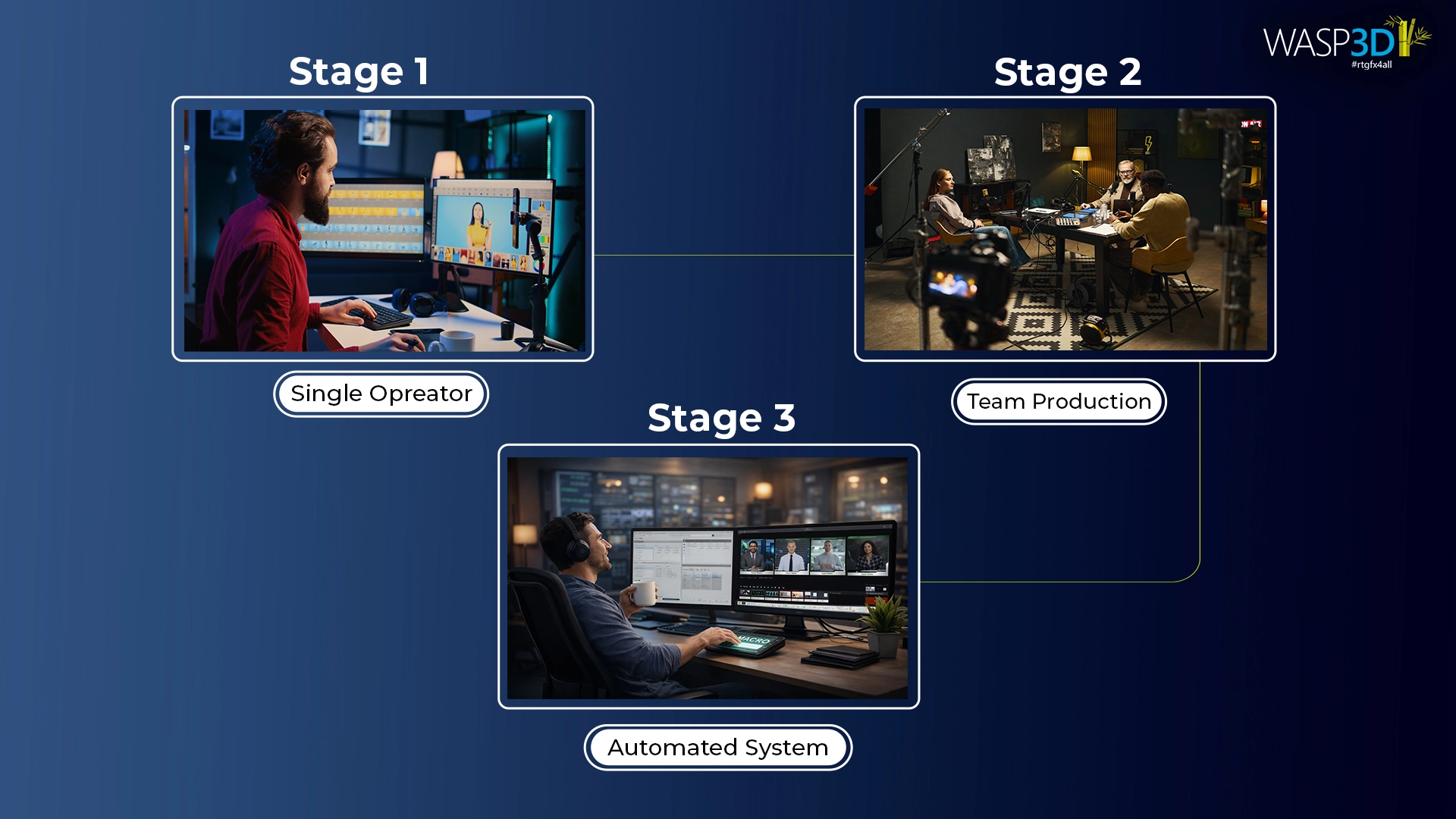 live streaming software