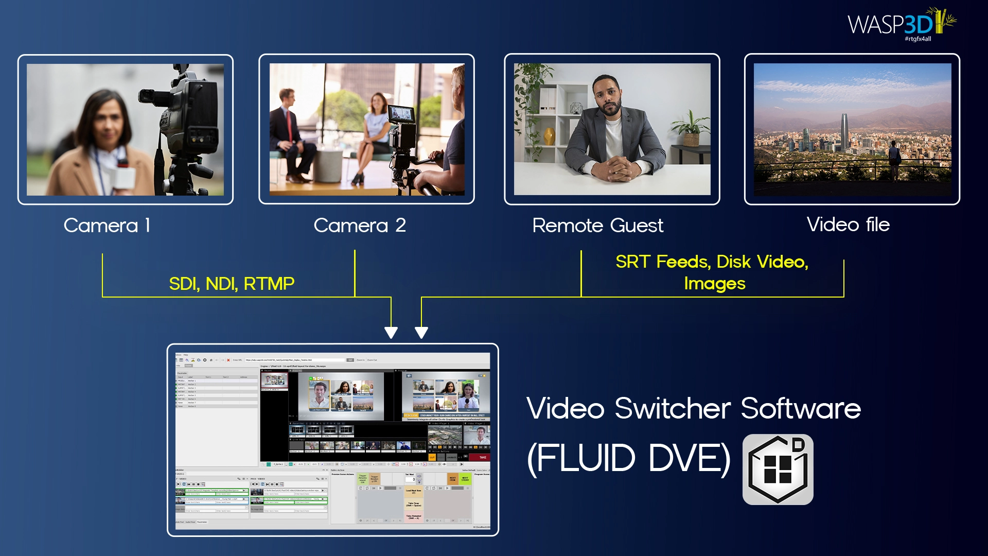 live broadcast software
