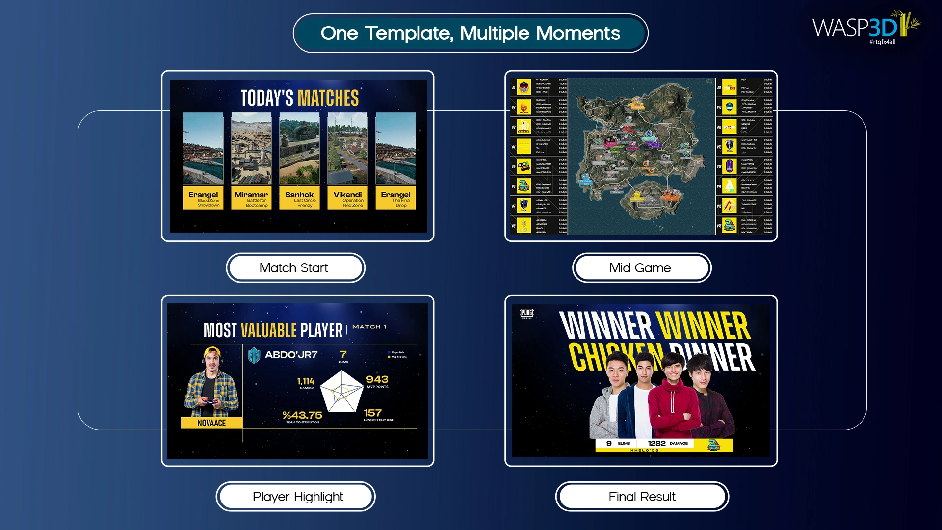 stream overlay template