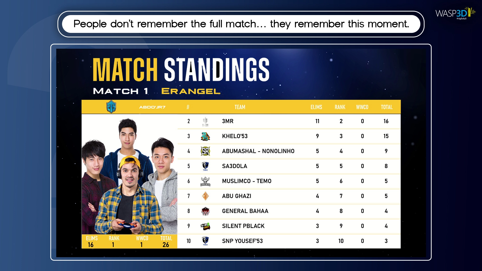 stream overlay template