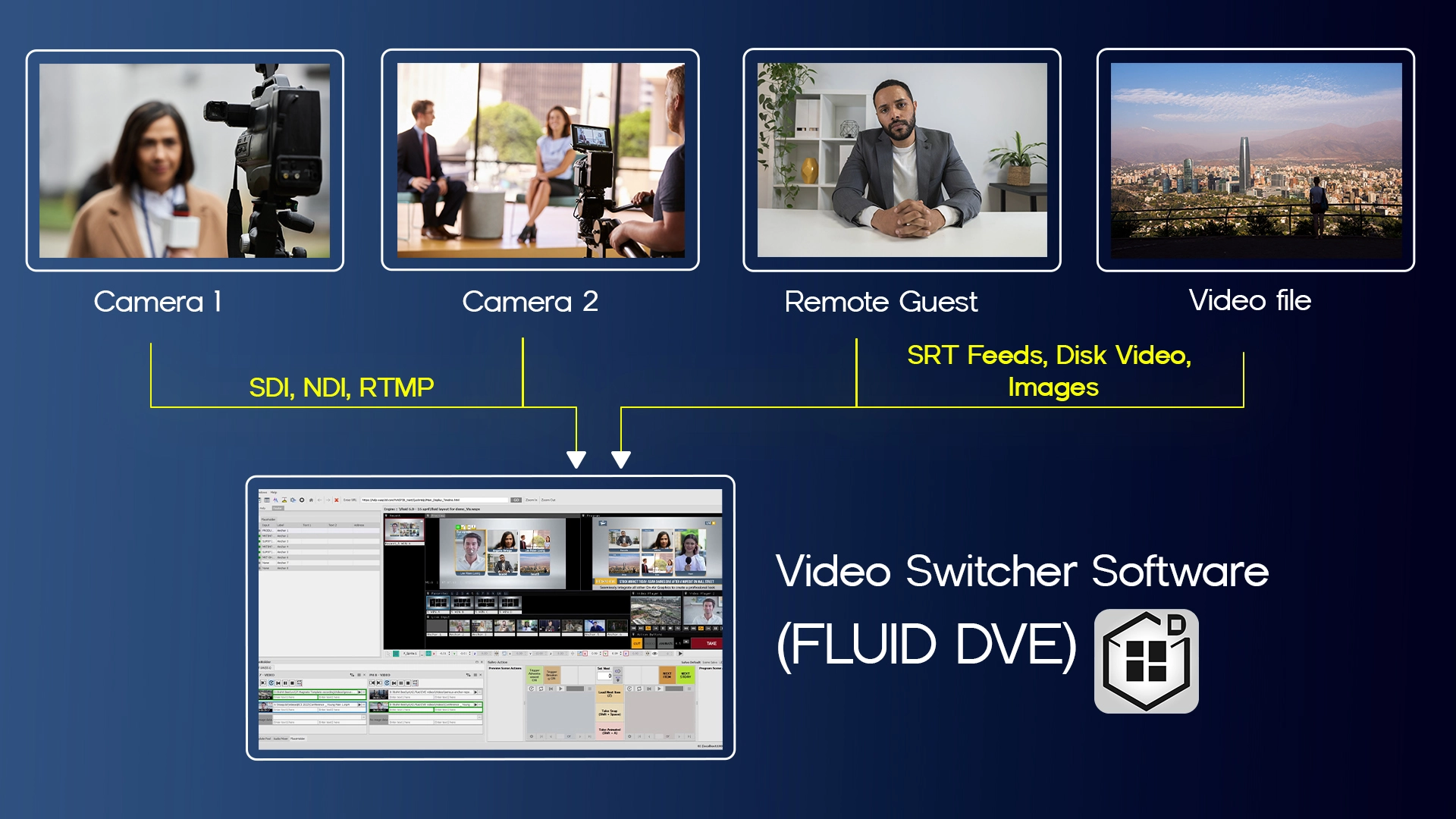 video switcher software