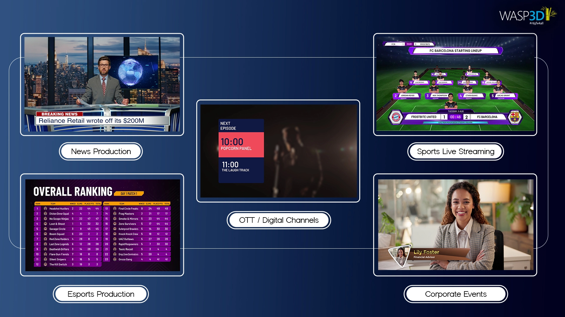 live graphics software