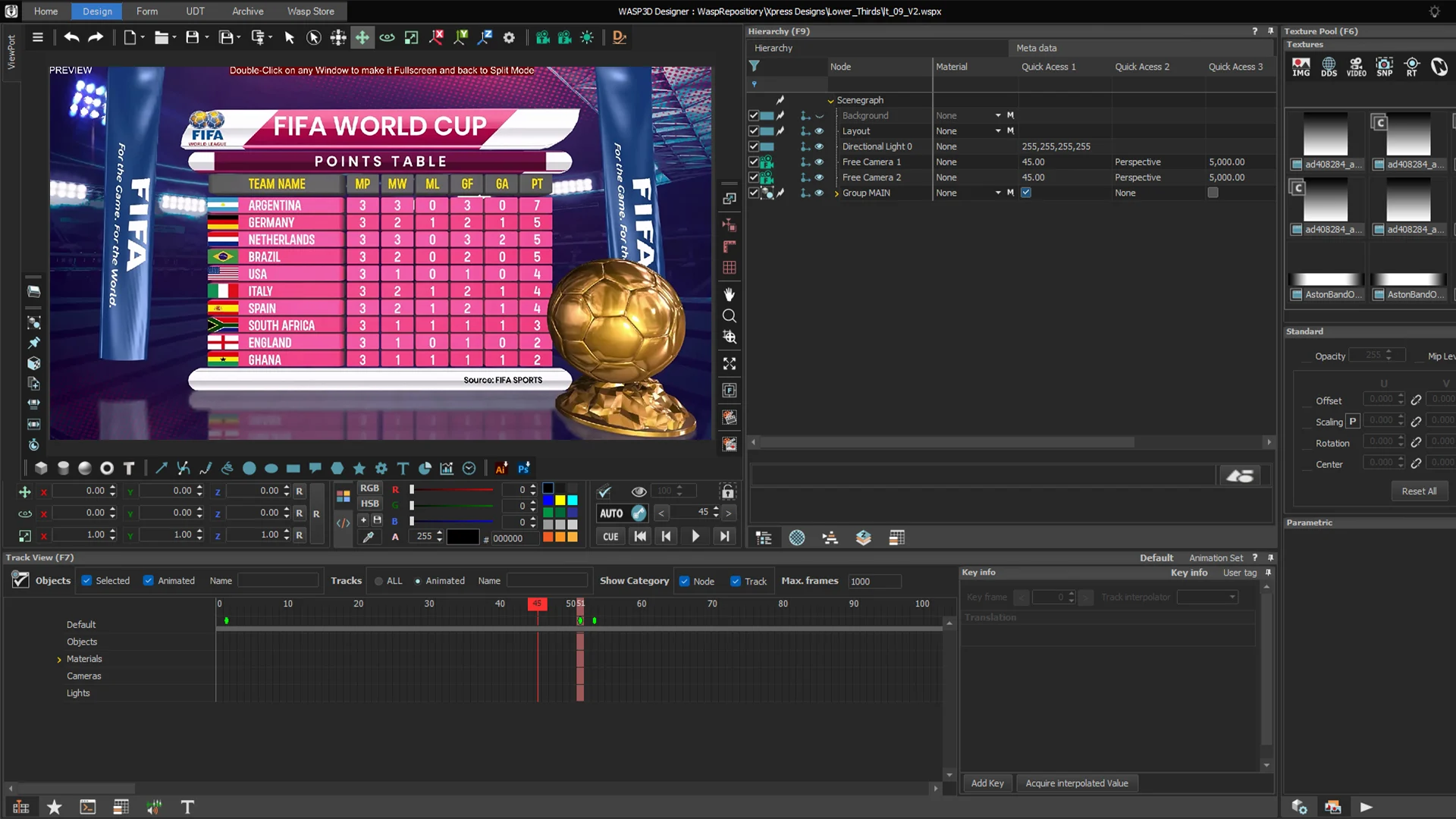 Livestream Overlays Software