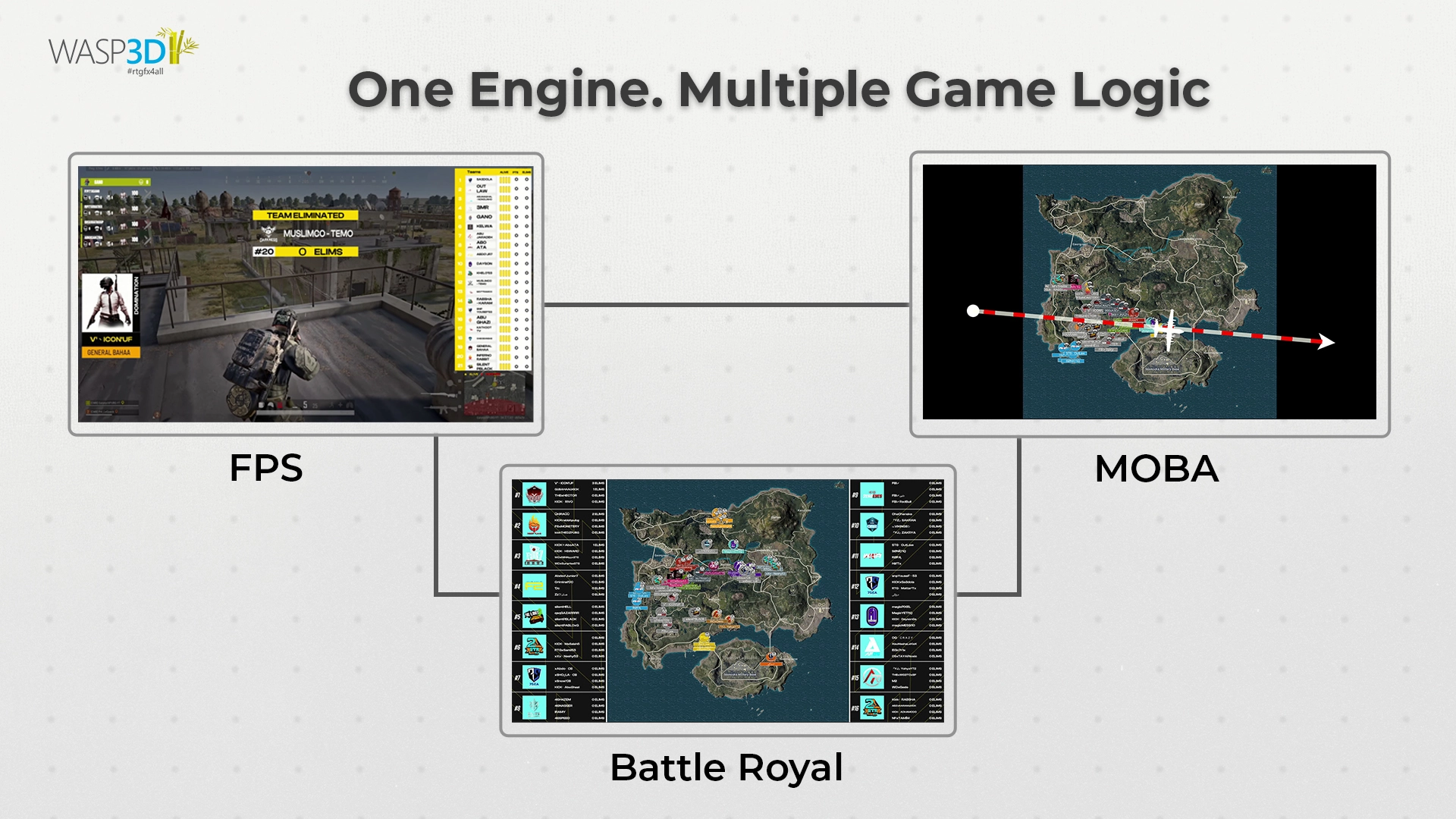 eSports Livestream Graphics