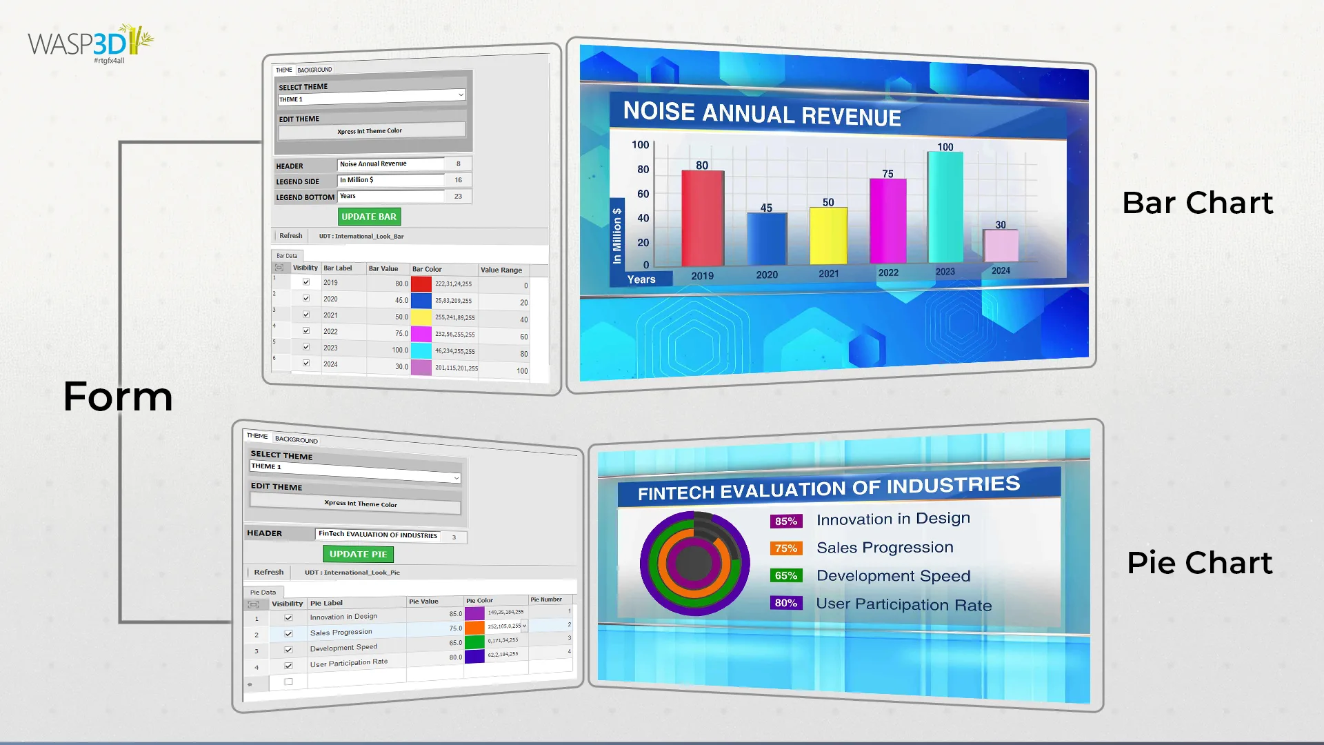 Bar chart Template