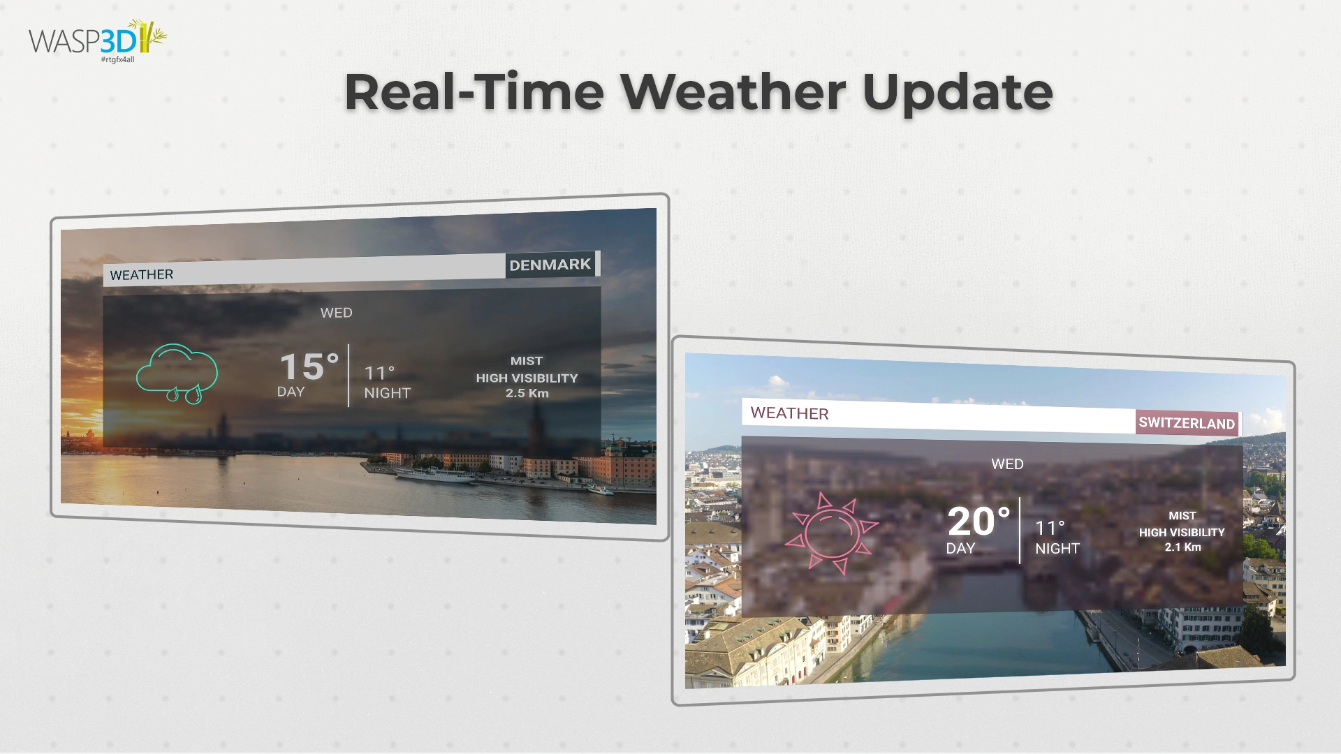 weather graphics software