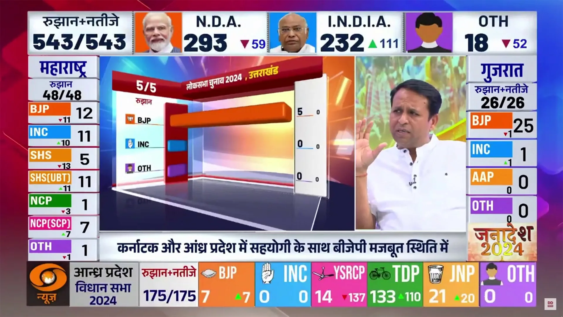 live graphics software