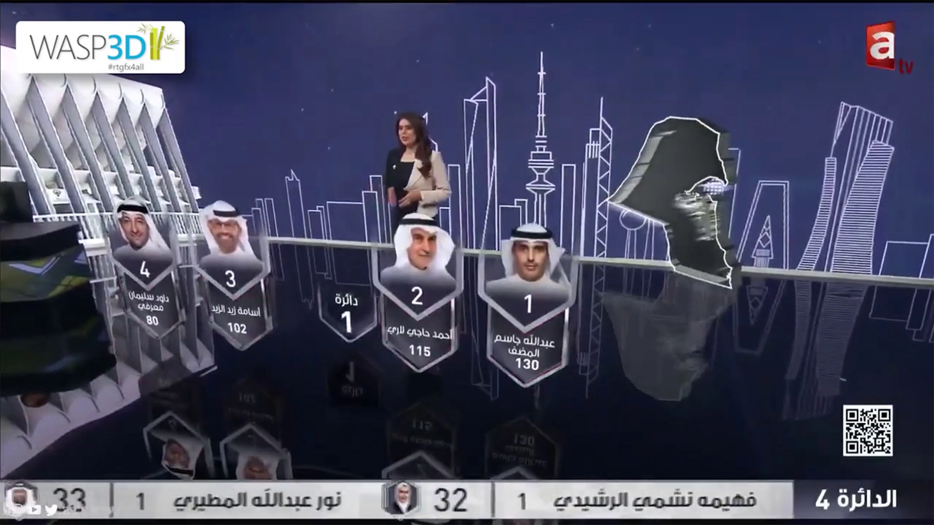 Election Broadcast Graphics Software