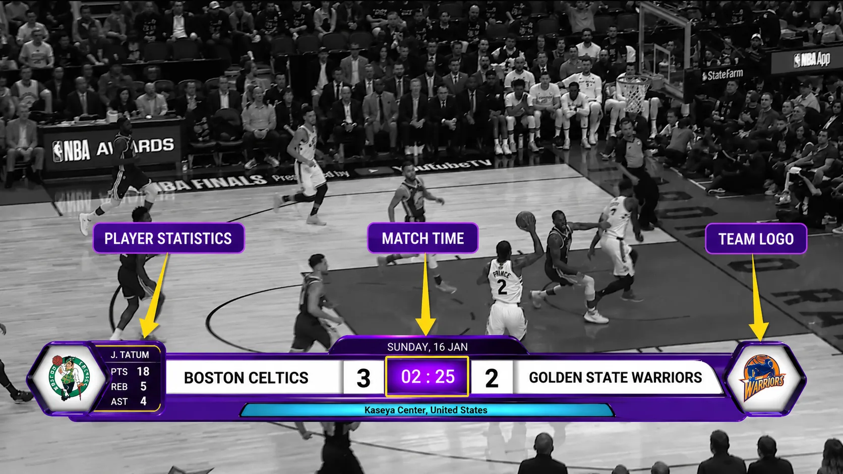 live graphics for sports broadcasts