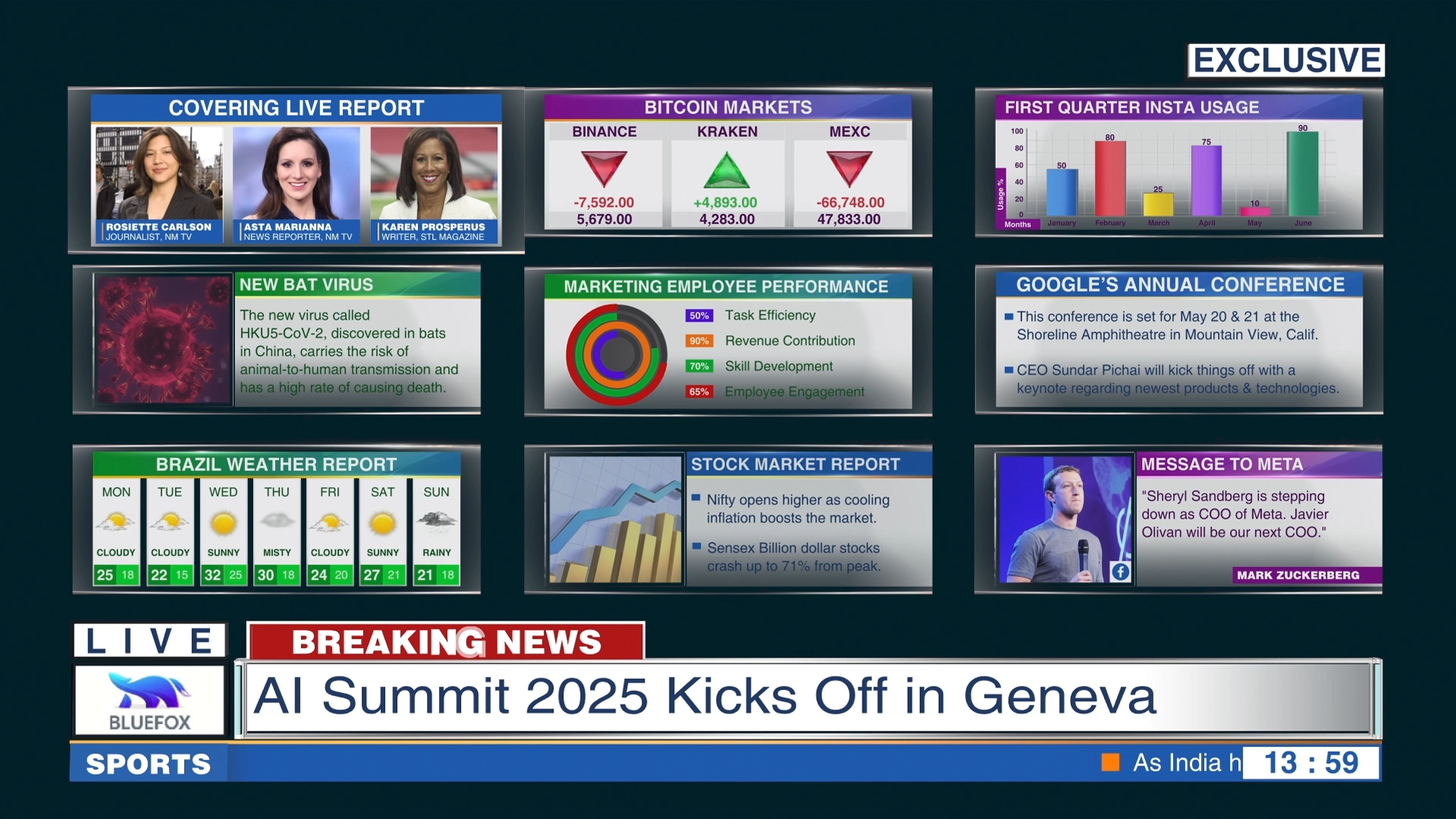 Live Graphics Examples Free Live Graphics Software for Real-Time Broadcast Graphics